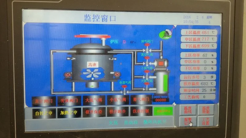 China High Quality Pit Type Bright Annealing Furnace